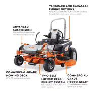 STIHL® RZ 960¡ K 38.5 HP Kawasaki FX1000 Zero Turn Lawn Mower