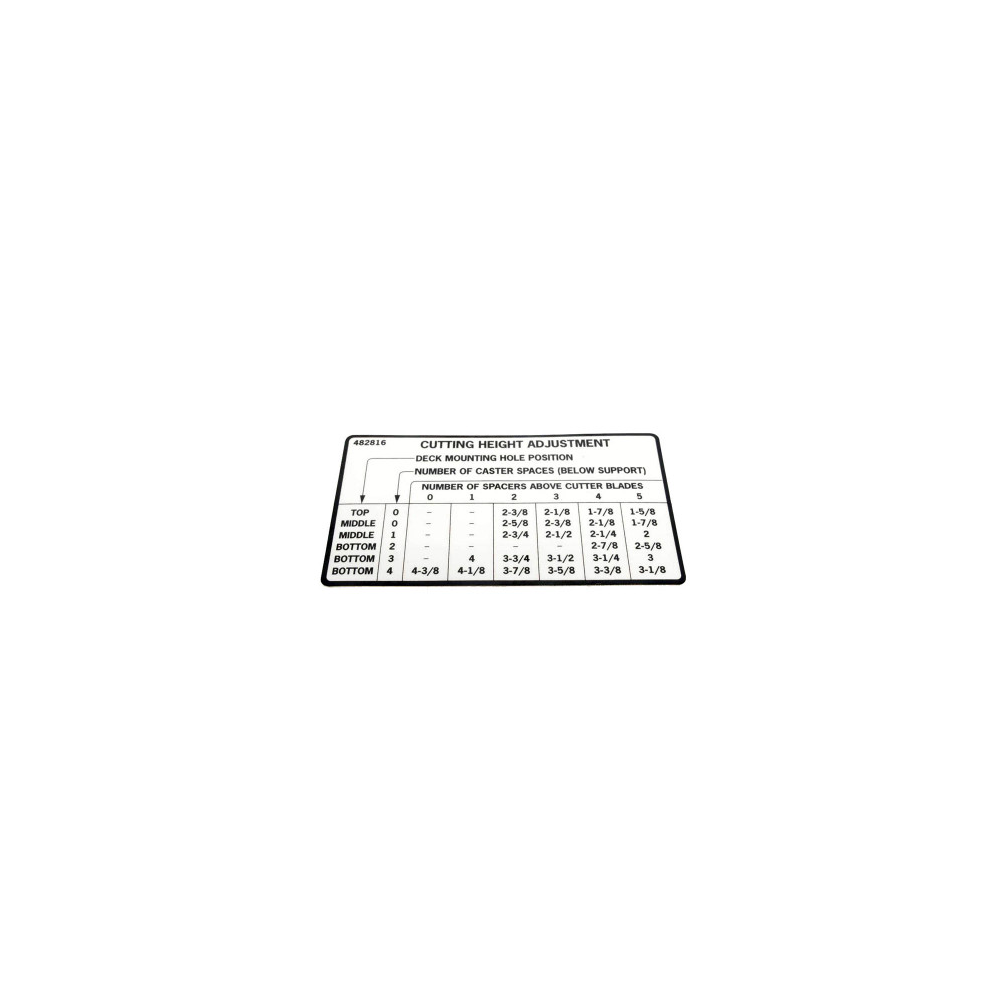 Scag  482816  -  DECAL, HEIGHT OF CUT - SWM