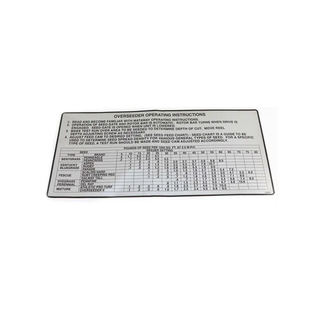 Bobcat 522834 Overseeder Instructions Decal For Overseeders