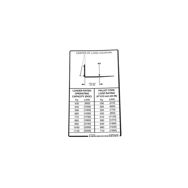 Bobcat 6712931 Ratings Decal