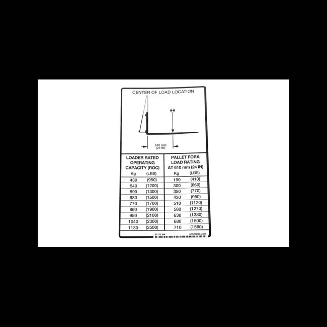 Ratings 610Mm Decal, 6712931