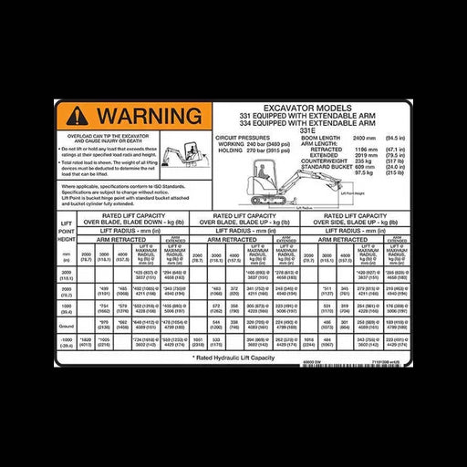 331 and 334 Model Decal for Excavators, 7110139