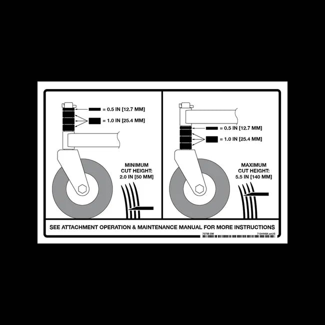 Adjust Height Decal for Mower Attachments, 7134449