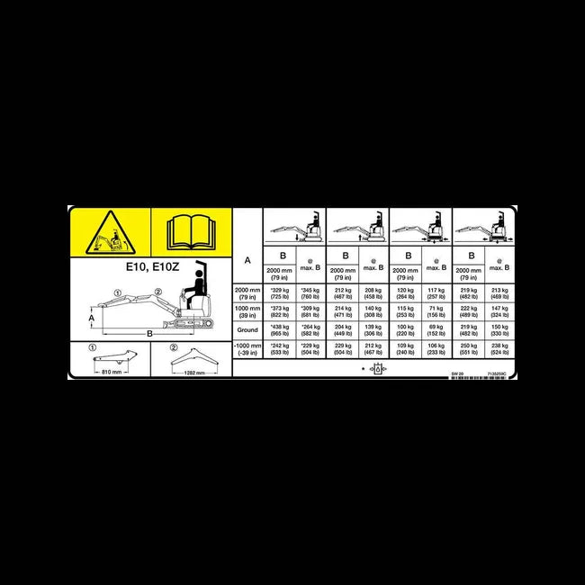 Lift Capacity Decal, 7135259