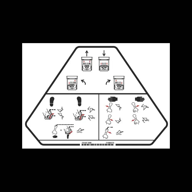 No-Text Control Decal for Loaders, 7168273