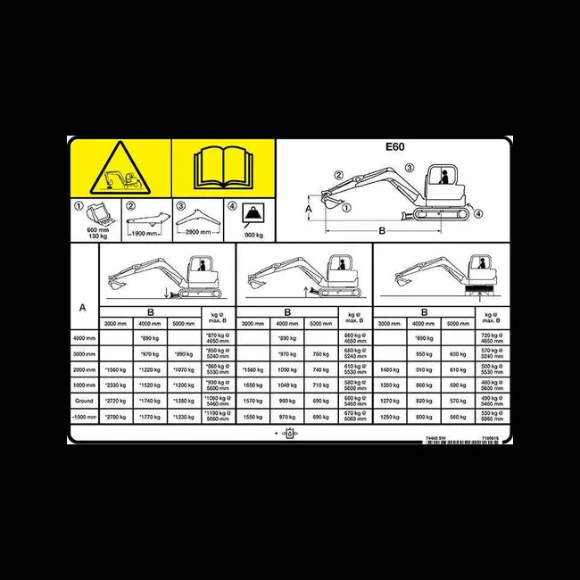Lift Capacity Decal for E60, 7169016