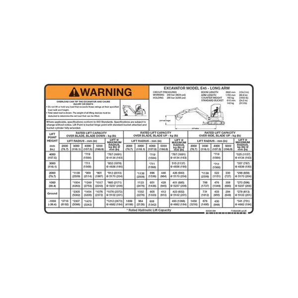 Bobcat 7188432 Lift Capacity Decal for Excavators