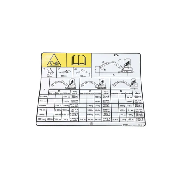 Bobcat 7188435 Lift Capacity Decal for Excavators
