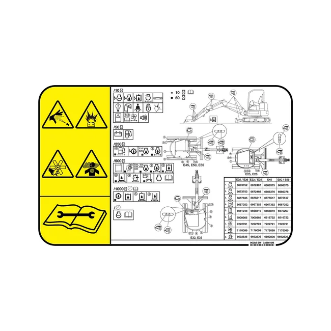 Bobcat 7238019 Service Decal