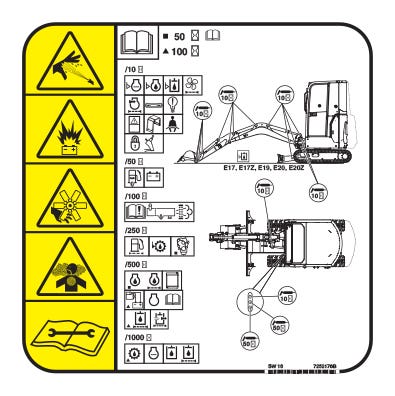 Bobcat 7252176 Service Decal for Excavators