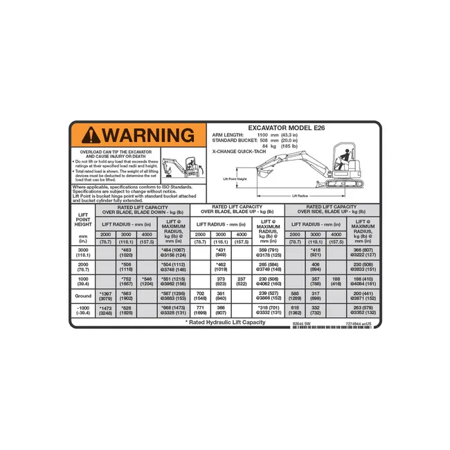 Bobcat 7274944 Lift Capacity Decal for Excavators