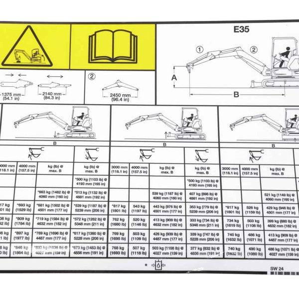 Bobcat 7279873 Lift Capacity Decal