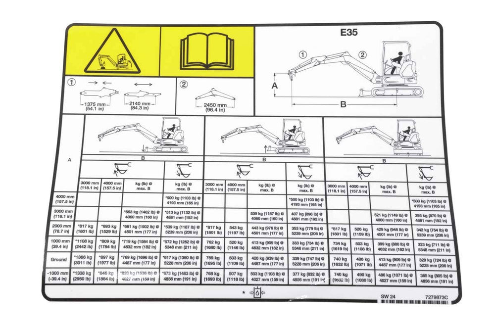Bobcat 7279873 Lift Capacity Decal