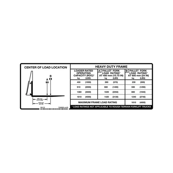 Bobcat 7308995 Load Rating Decal For Pallet Forks