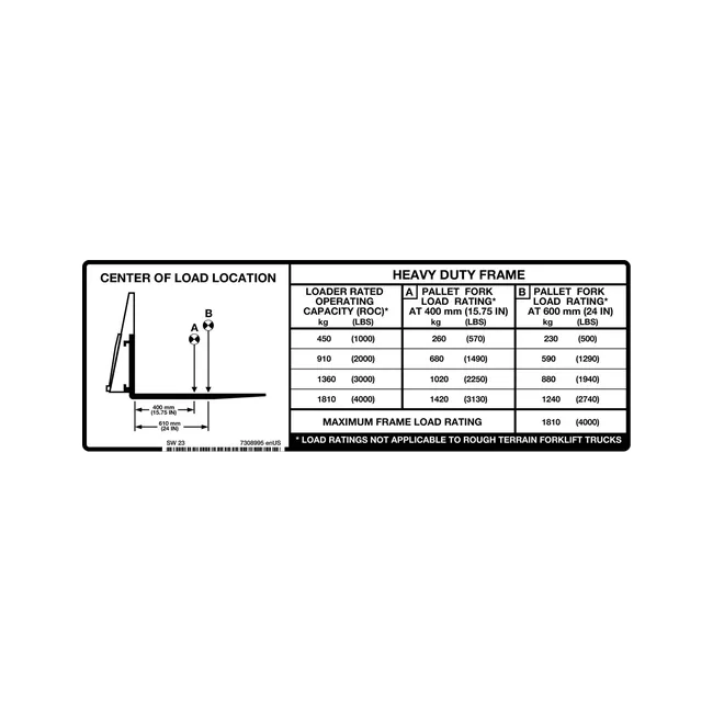 Bobcat 7308995 Load Rating Decal For Pallet Forks