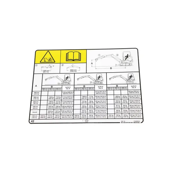 Bobcat 7342855 Lift Decal For Excavators