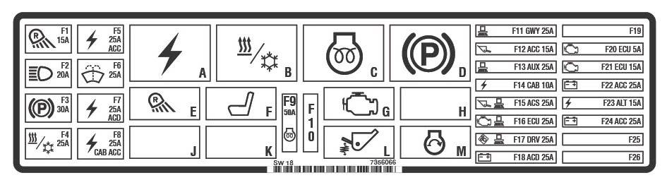 Bobcat 7356066 Fuse Relay Decal