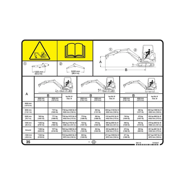 Bobcat 7375047 Lift Capacity Decal For Excavators