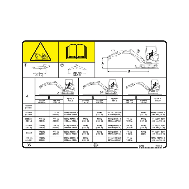 Bobcat 7375047 Lift Capacity Decal For Excavators