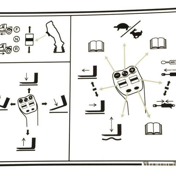 Bobcat 7434490 Joystick Decal for VersaHandler Telehandlers