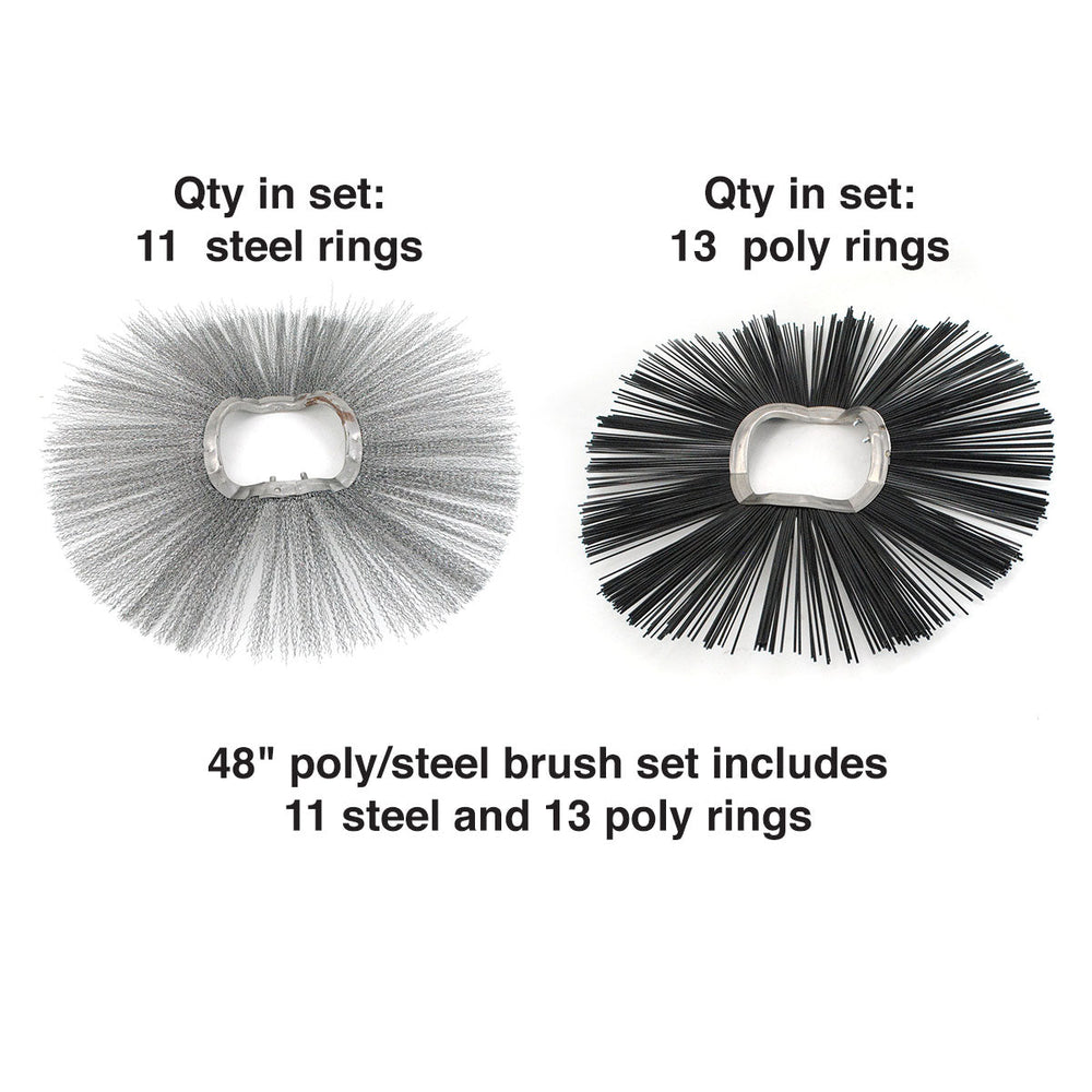 Grasshopper 100251 Brush Set Poly Steel 48 Inch