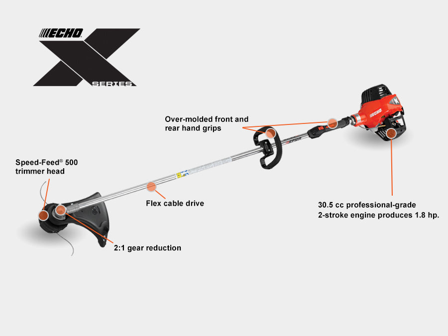Echo PET0059S Trimmer SRM-3020T