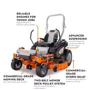 STIHL® RZ 560 K – 60" DECK ZERO-TURN LAWN MOWER PLUS FREE BG 50 OR FS56