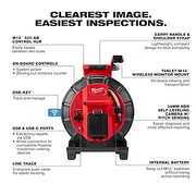M18™ 120’ Mid-Stiff Modular Pipeline Inspection System