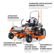 STIHL® RZ 972¡ K