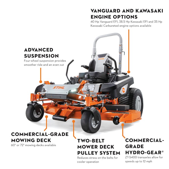 STIHL® RZ 972¡ K