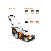 STIHL® RMA 510 Demo Unit – Lawn Mower Only (Battery & Charger Not Included)
