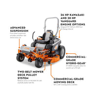 STIHL® RZ 752¡