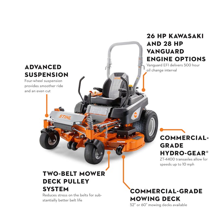 STIHL® RZ 752¡